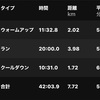 20分閾値走の継続／40回目
