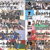 2022年の振り返りは来年に持ち越し（本家のハロプロ楽曲大賞2022・アイドル楽曲大賞2022から振り返る編）