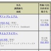 日本ダービー 枠順確定❗️