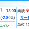 AIジャンルのテンバガー候補6選