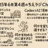 週刊ちえラジChat：6月第4週の振り返り