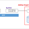 Protecting Nutanix AHV VMs with HYCU: Part.3 -Adding Target-