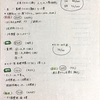 先週の結果報告(7/1〜8)