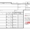 引っ越し！住所変更（転出届、転入届）の仕方。マイナンバーカード使う方法とは