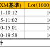 【トレード記録】2018年9月17日(月)