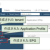  [Ansible] ACI モジュールの認証情報を環境変数で指定してPlaybookをすっきりさせる