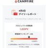 井戸掘りプロジェクト〜SNS〜