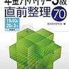  ≪資格試験≫　新型コロナウイルスの影響における各種資格試験の対応について　その６！！銀行業務検定４月２９日　振替試験実施決定！！