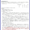 【スポーツ団体補助金】令和４年度も、要綱に反して領収書の写しを提出させず、市職員が領収書の原本を確認