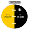 否定した自分は、無意識下で生きている。”きらい”という感情が教えてくれるモノ。