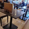 ランチ・・・迷いに迷っい､結局いつもの「大力餅」で　🍜
