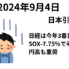 日経平均は大幅安で3週ぶりの安値　-1,638円は今年3番目の下げ幅　米国ハイテク株安と円高でリスクオフ　2024年9月4日