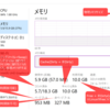 Windows性能情報調査メモ