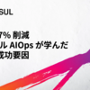 工数97%削減 ラクスルAIOpsが学んだ3つの成功要因