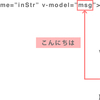 双方向データバインディング