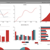 【Unity】uGUI でグラフを実装できる「XCharts」紹介