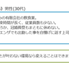 「インフルエンザでも出勤した事を自慢げに話す上司の元で働くのは辛い」なら、じぶんはどうしたいのか、心に聞いてみよう。