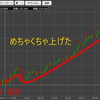 【Goto】全取引手仕舞いました-トライオートETF【したいぜ】