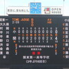 第101回全国高校野球選手権東東京大会 決勝戦