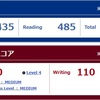 TOEIC SW スコア発表　W大幅ダウン