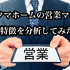 【タマホームの営業マンは対応が悪い⁉】低予算のお客さんは相手にされない可能性あり