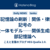 外部記憶論の刷新｜関係・律動・記号の三位一体モデル──関係生成的外部記憶論へ