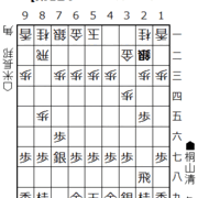 将棋局面｜桐山清澄 vs 米長邦雄 1986-07-01 棋聖戦第2局｜その１　桐山、タイトル戦で珍しい・・・