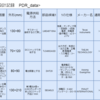 基板設計記録WEBアプリその7