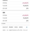 静かな秋　実現損益　+15,353円　配当　+12,918円　合計+28,271円