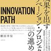 イノベーションはマネジメントできるのか？