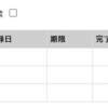 やられアプリ BadTodo - 3.4 SQLインジェクション ID・パスワードの取得