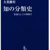 4堂々と形からはいる(ツール、スタイルを重視する)　１２分類は偉大な文化である