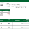 2022年12月20日（火）