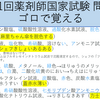 第101回薬剤師国家試験 問97をゴロで覚える