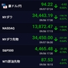 経済指標と利上げのカンケイ