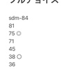 天使の里でフルチョイスした話と小話：前準備