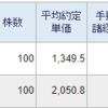 トータル +235,398円／前日比 -48,783円