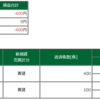 1月27日 -400