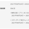 2022年も毎日1レッスン継続できました＆受講時の疑問