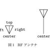 Texによる文書作成42 ～電気回路の作図12