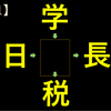 生成AIにクイズを解かせる