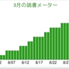 8月の読書メーター