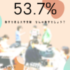 ５３.７％　なんの数字でしょう？