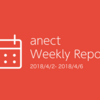 【The Weekly Report】2018/04/2~2018/4/6 週報