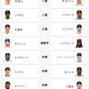 メジャーリーグオールスターファン投票ページがついに日本語対応！