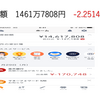 2021年11月資産状況•家計簿