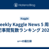【Weekly Kaggle News 5 周年】記事閲覧数ランキング 2024