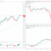 ＋42,108円。ドル円クロス円強い！ポンドが下げてユロポン上昇(1月13日)