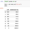 PythonでCSVファイルを読み込んでグラフ化する