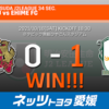 愛媛FC 2021年第34節 アウェイ琉球戦